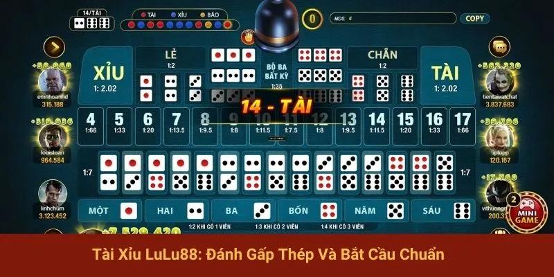 Tài Xỉu LuLu88